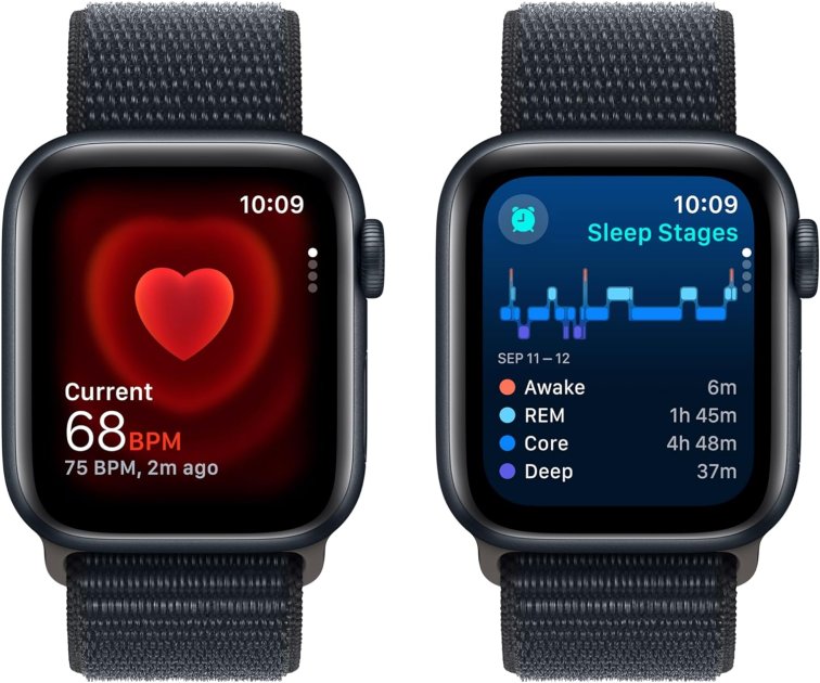 The Ultimate Guide to Smart Watches with GPS Trackers for Women’s Fitness